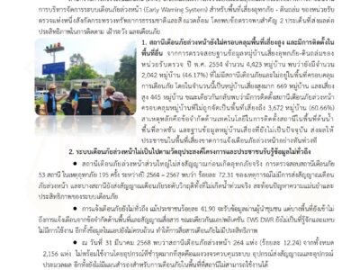 สตง.ตรวจสอบระบบเตือนภัยล่วงหน้า (Early Warning System) สำหรับพื้นที่เสี่ยงอุทกภัย-ดินถล่ม